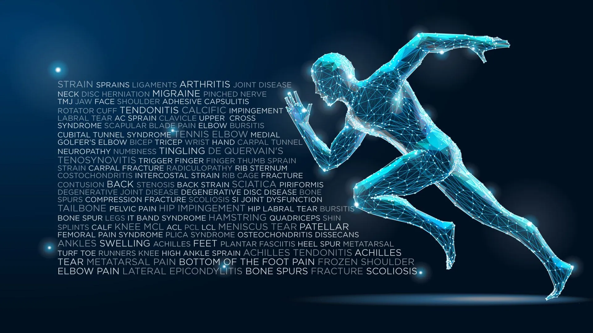 Conditions treated by Jay Han DC, including sciatica, arthritis, tendonitis, joint pain, and sports injuries, shown in a dynamic health-focused graphic.